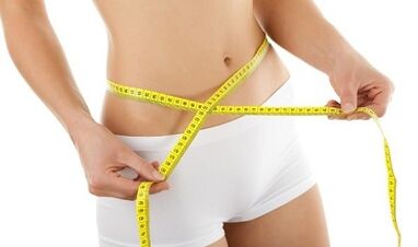 Naros sareng Kontrak Diet